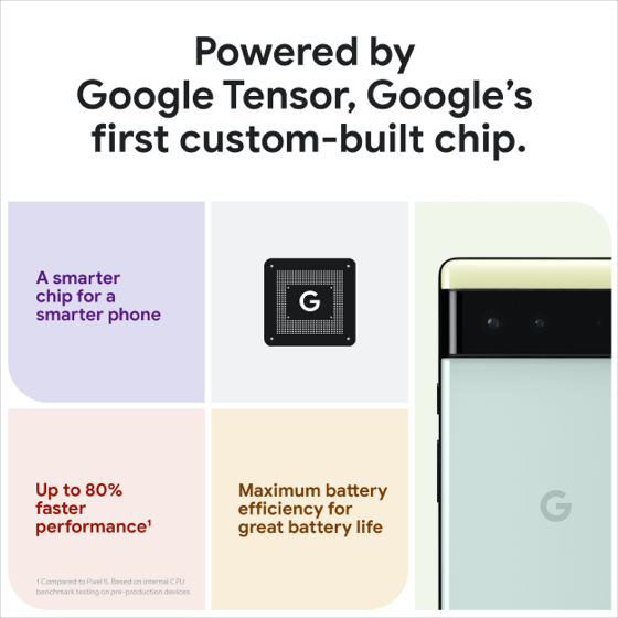 Google Tensor, Google’s first custom-built chip